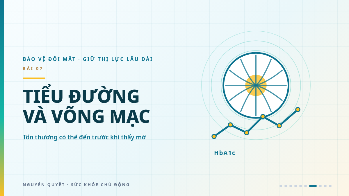 Tiểu đường và đôi mắt: Võng mạc có thể tổn thương trước khi bạn thấy mờ